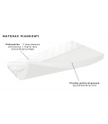 Lit enfant safari savane vert avec tiroir et matelas 80x180cm - 
